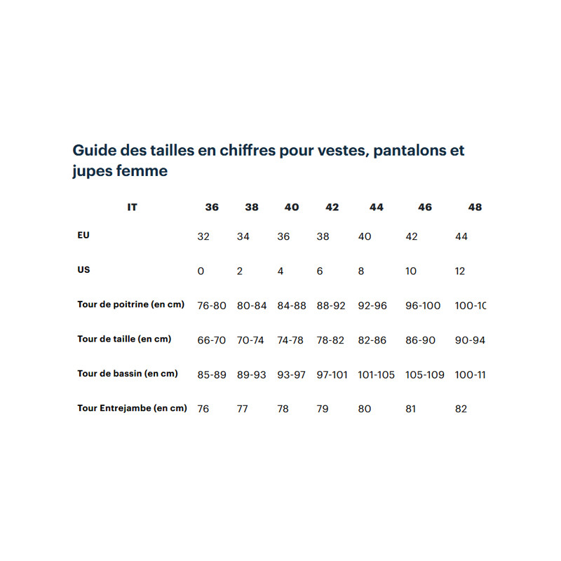 Polaire Sherpa Halifax femme Beretta