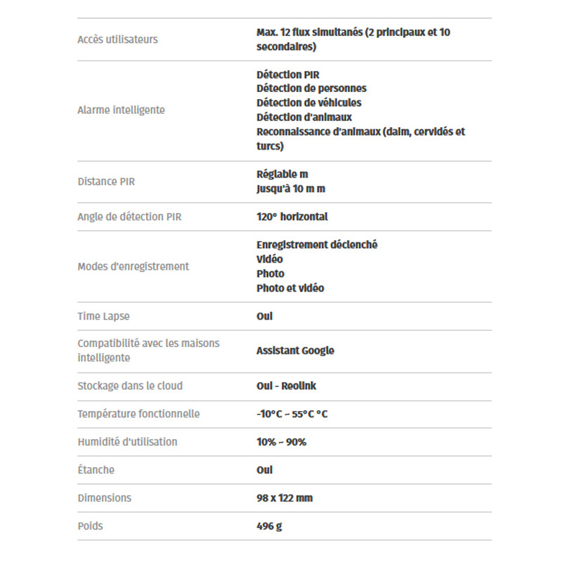 Caméra sans fil Go G450 4G Reolink