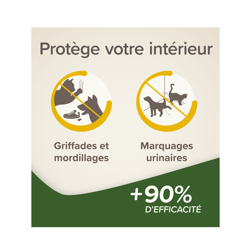 Spray répulsif Indoor Keep Off chien et chat 200ml Beaphar