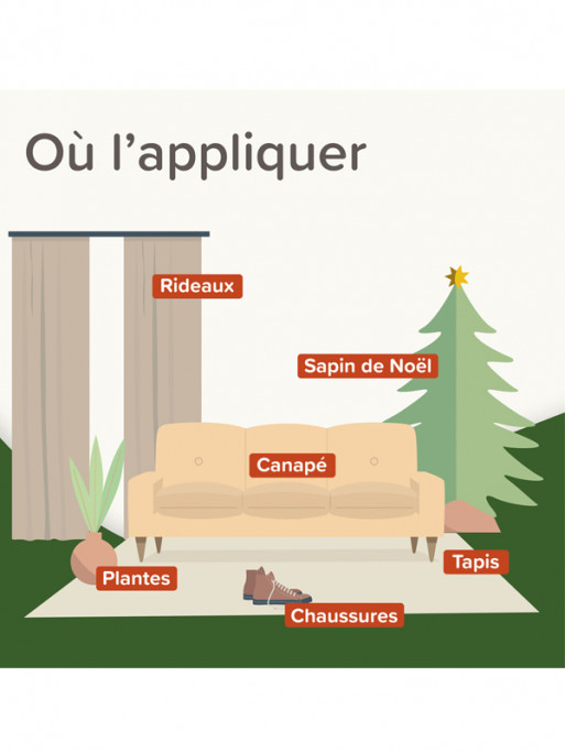 Spray répulsif Indoor Keep Off chien et chat 200ml Beaphar Spray répulsif Indoor Keep Off chien et chat 200ml Beaphar