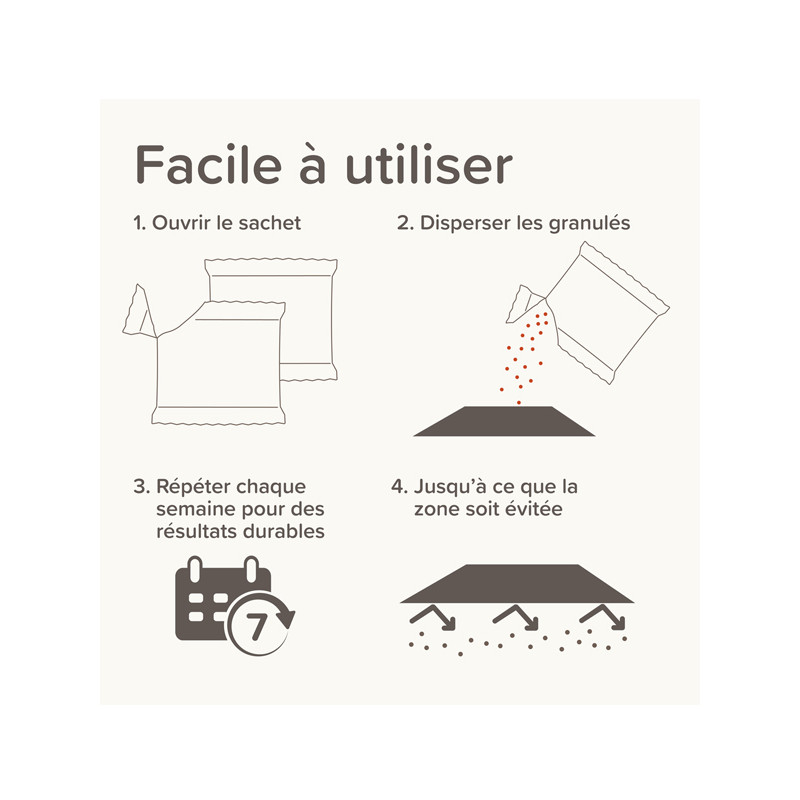Répulsif granulés Outdoor Keep Off chien et chat 2x200g Beaphar