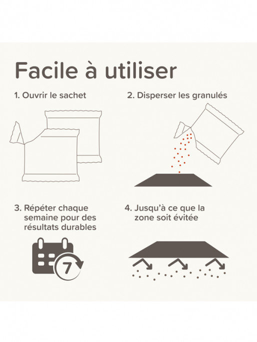 Répulsif granulés Outdoor Keep Off chien et chat 2x200g Beaphar Répulsif granulés Outdoor Keep Off chien et chat 2x200g Beaphar