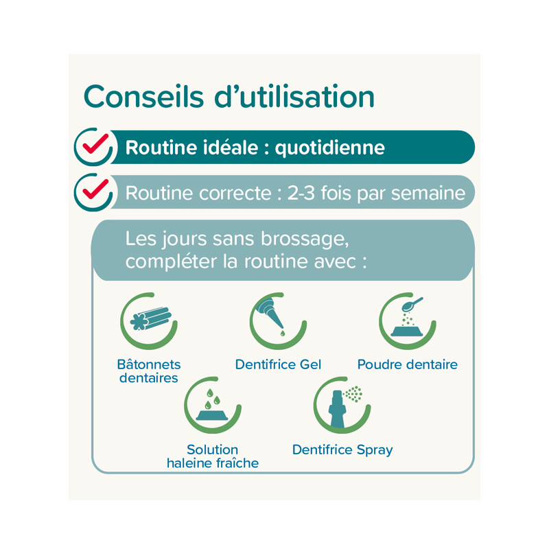 Dentifrice menthe & persil chien et chat 100g Beaphar