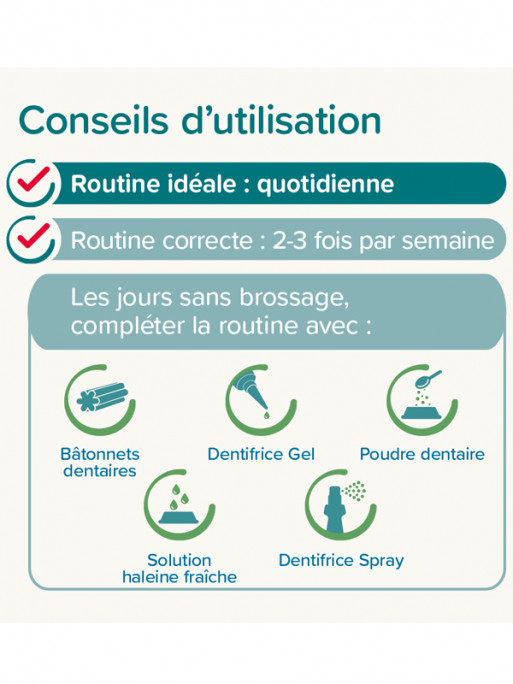 Dentifrice menthe & persil chien et chat 100g Beaphar Dentifrice menthe & persil chien et chat 100g Beaphar