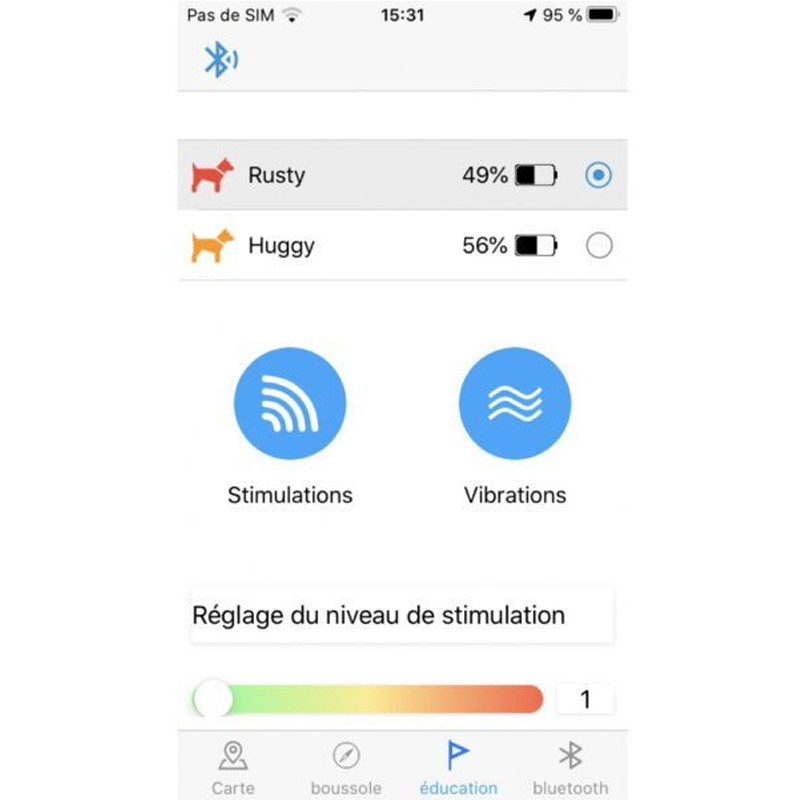 Pack de repérage et dressage Canicom GPS Mini Num'axes