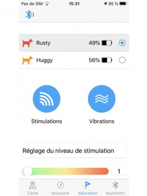 Pack de repérage et dressage Canicom GPS Mini Num'axes