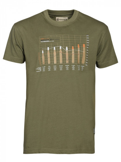 T-shirt Balistique Percussion