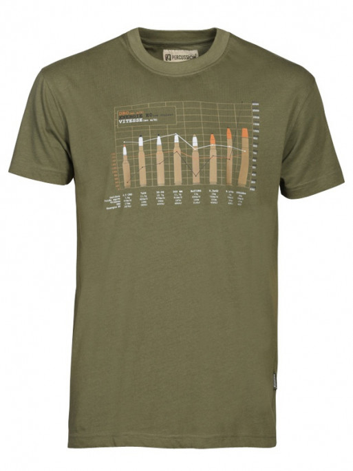 T-shirt Balistique Percussion