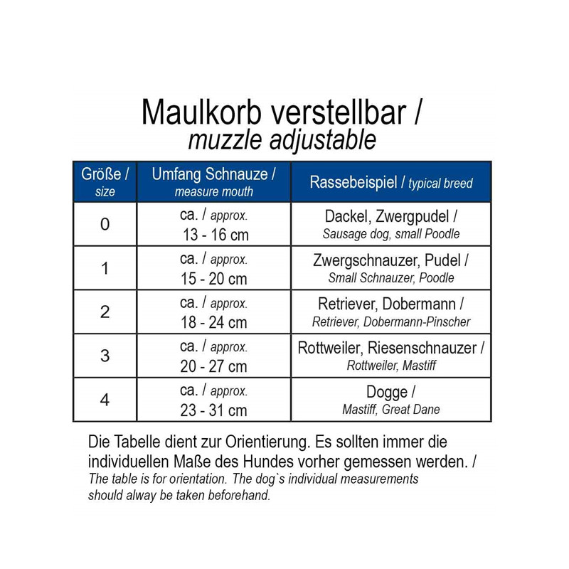 Muselière ajustable Nobby