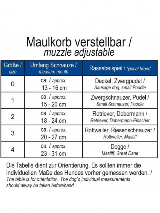 Muselière ajustable Nobby Muselière ajustable Nobby