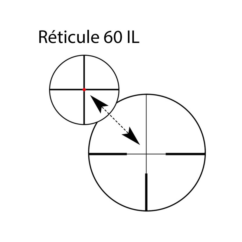 Lunette Conquest V6 1.1-6x24 RET 60 IL Zeiss