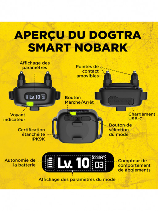 Collier anti-aboiement Smart Nobark Dogtra