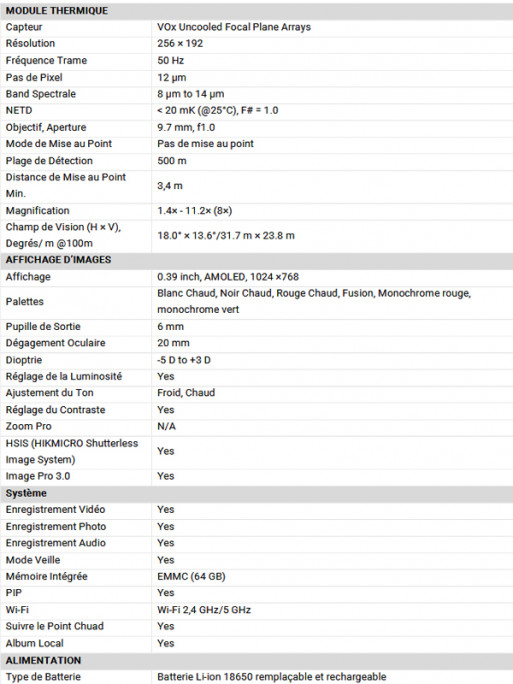 Monoculaire de vision thermique HikMicro LYNX Pro LH19