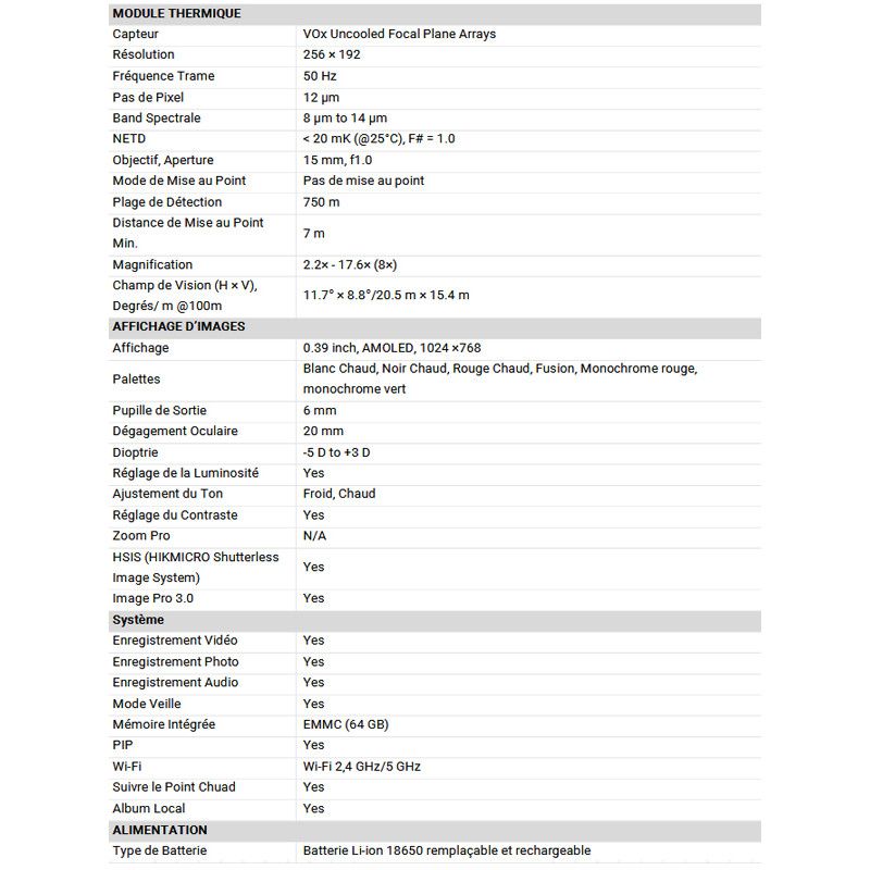 Monoculaire de vision thermique LYNX LE15 3.0 HikMicro