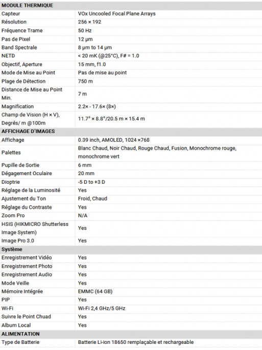Monoculaire de vision thermique LYNX LE15 3.0 HikMicro
