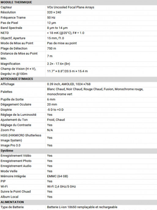 Monoculaire de vision thermique LYNX LH15 3.0 HikMicro