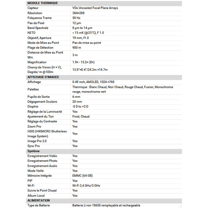 Monoculaire de vision thermique LYNX LH19 3.0 HikMicro