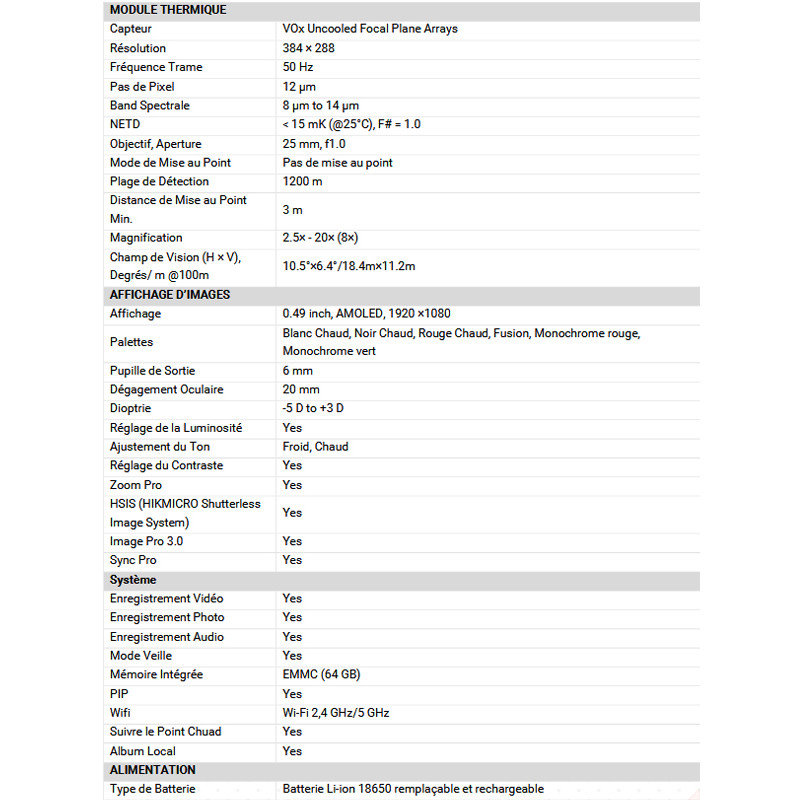 Monoculaire de vision thermique LYNX LH25 3.0 HikMicro