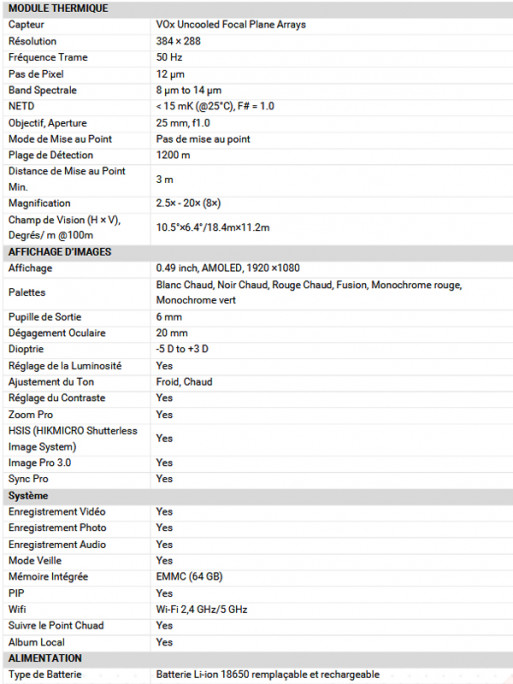 Monoculaire de vision thermique LYNX LH25 3.0 HikMicro