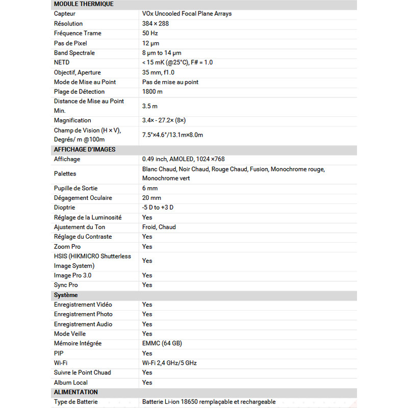 Monoculaire de vision thermique LYNX LH35 3.0 HikMicro