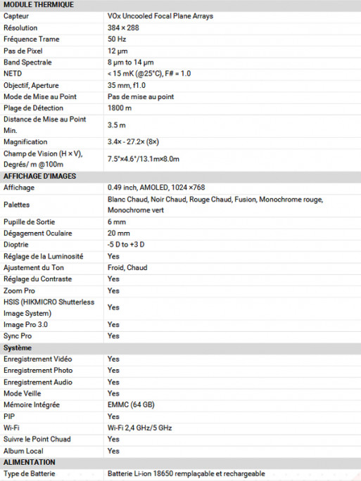 Monoculaire de vision thermique LYNX LH35 3.0 HikMicro