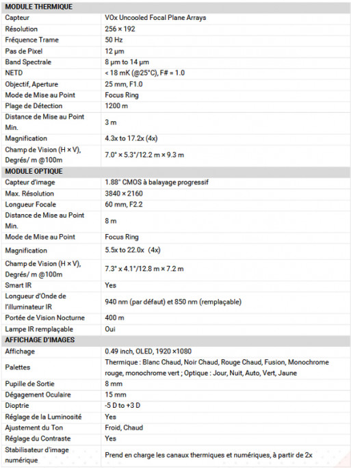 Jumelles de vision thermique Habrok 4K HE25L 2.0 HikMicro