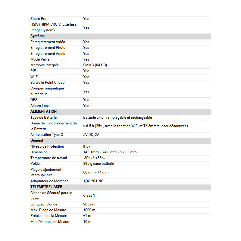 Jumelles de vision thermique Habrok 4K HE25L 2.0 HikMicro