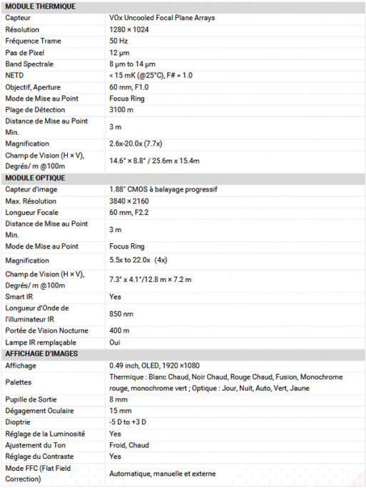 Jumelles multi-spectre Habrok Pro HX60LS HikMicro