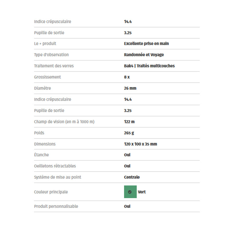 Jumelles U-Trail 8x26 Urikan