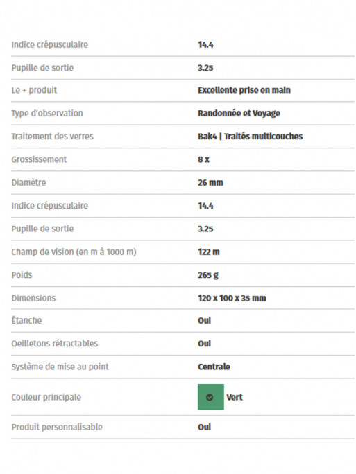 Jumelles U-Trail 8x26 Urikan
