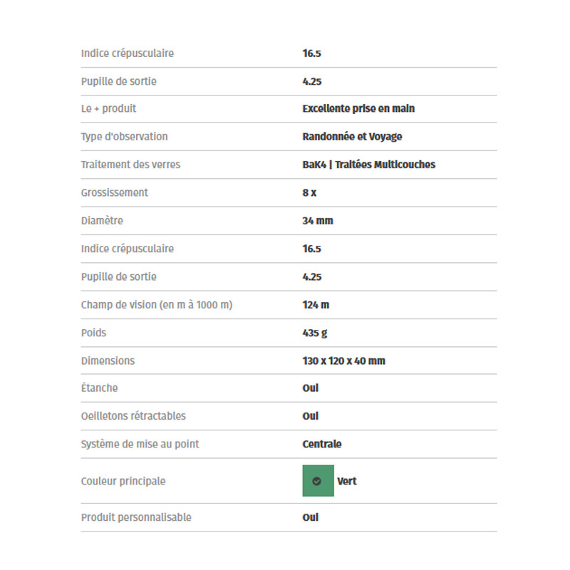 Jumelles U-Trail 8x34 Urikan