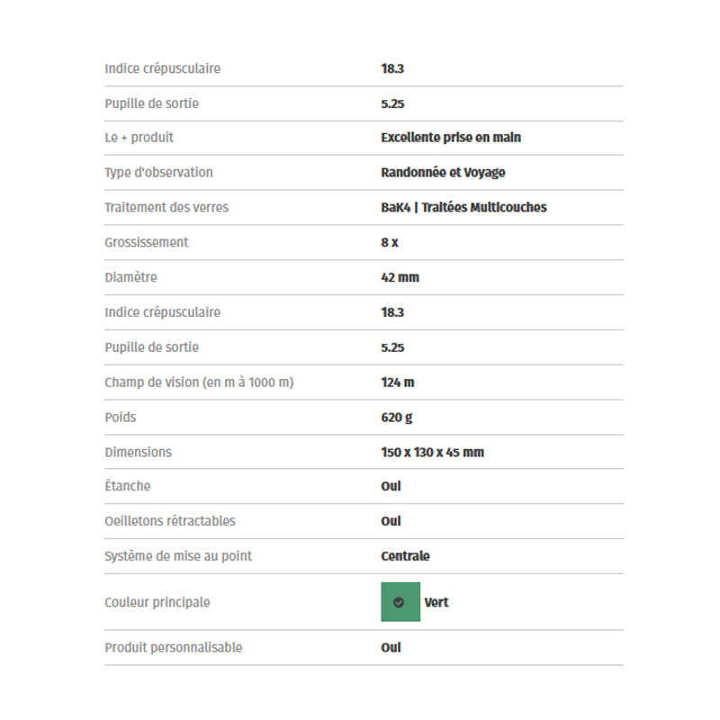 Jumelles U-Trail 8x42 Urikan