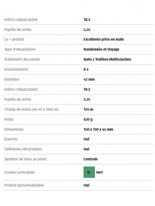 Jumelles U-Trail 8x42 Urikan
