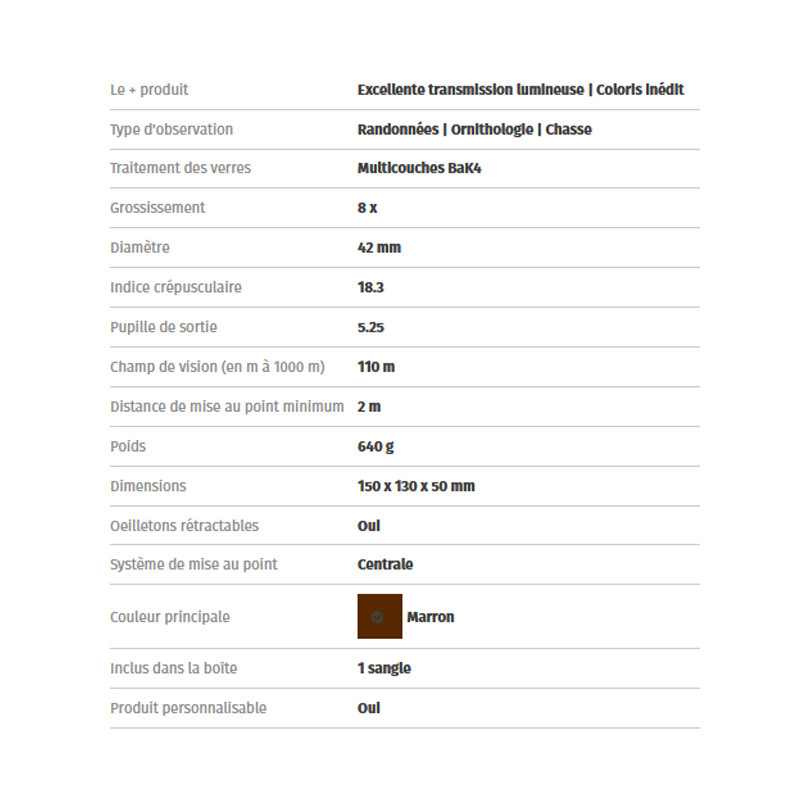 Jumelles Chroma 8x42 Urikan