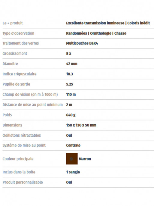 Jumelles Chroma 8x42 Urikan