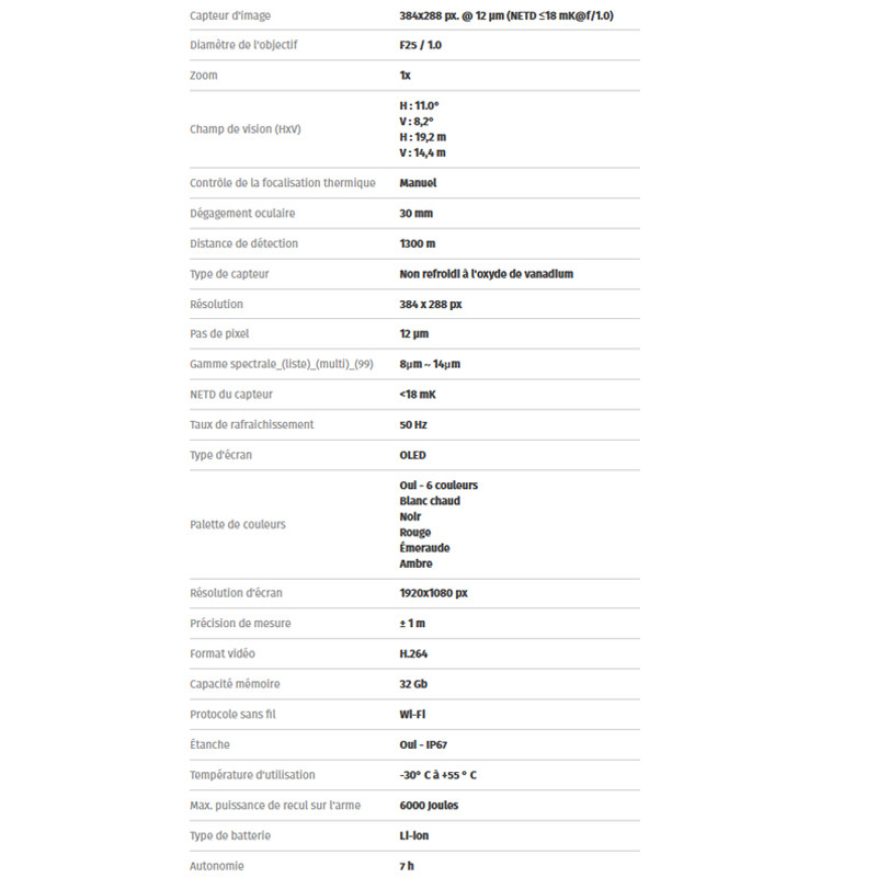 Clip-on thermique Taurus 425 Pixfra