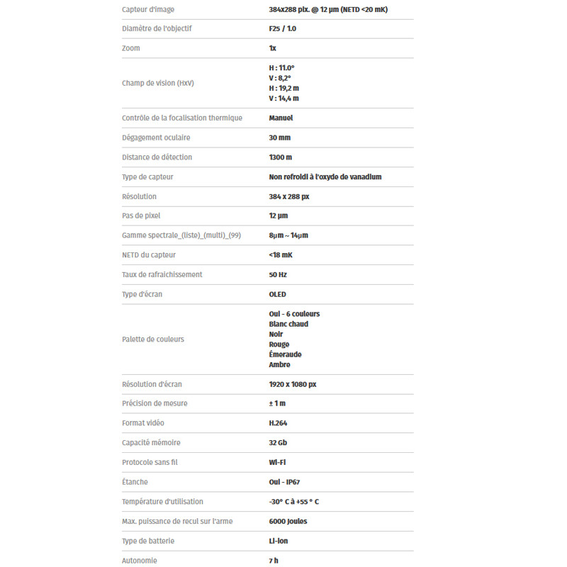 Clip-on thermique Taurus 425 LRF Pixfra
