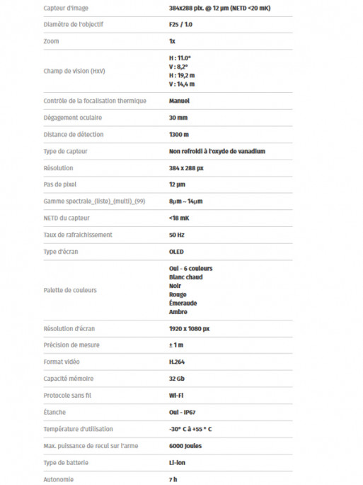 Clip-on thermique Taurus 425 LRF Pixfra