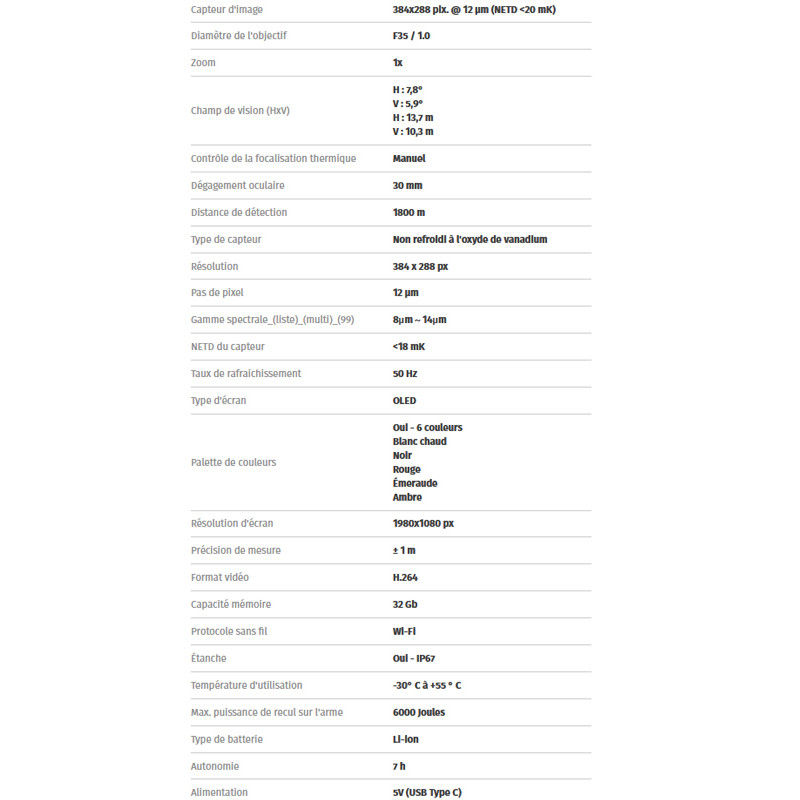Clip-on thermique Taurus 435 LRF Pixfra