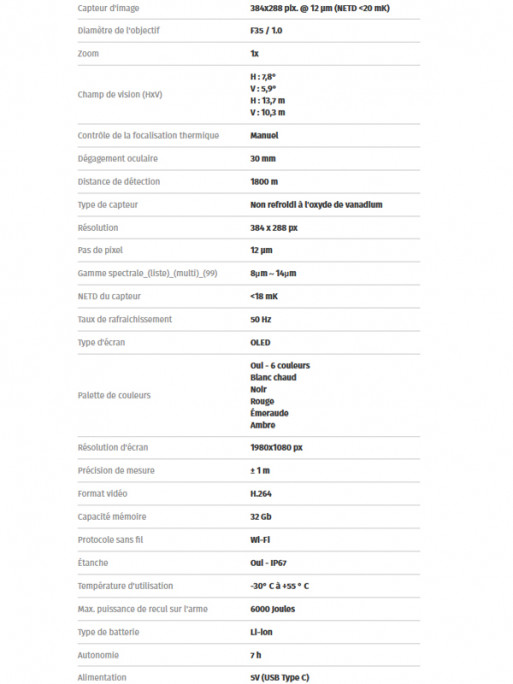 Clip-on thermique Taurus 435 LRF Pixfra