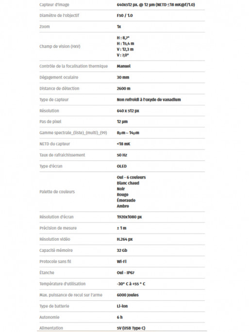 Clip-on thermique Taurus 650 LRF Pixfra