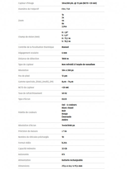 Clip-on thermique Chiron 435 LRF Pixfra