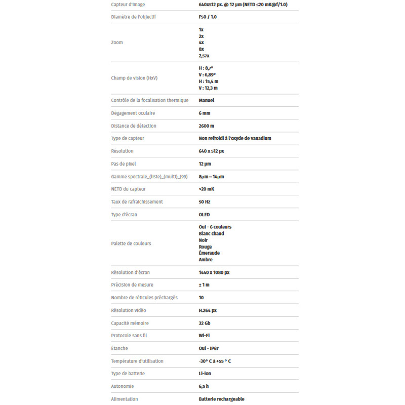 Clip-on thermique Chiron 650 LRF Pixfra
