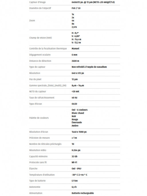 Clip-on thermique Chiron 650 LRF Pixfra