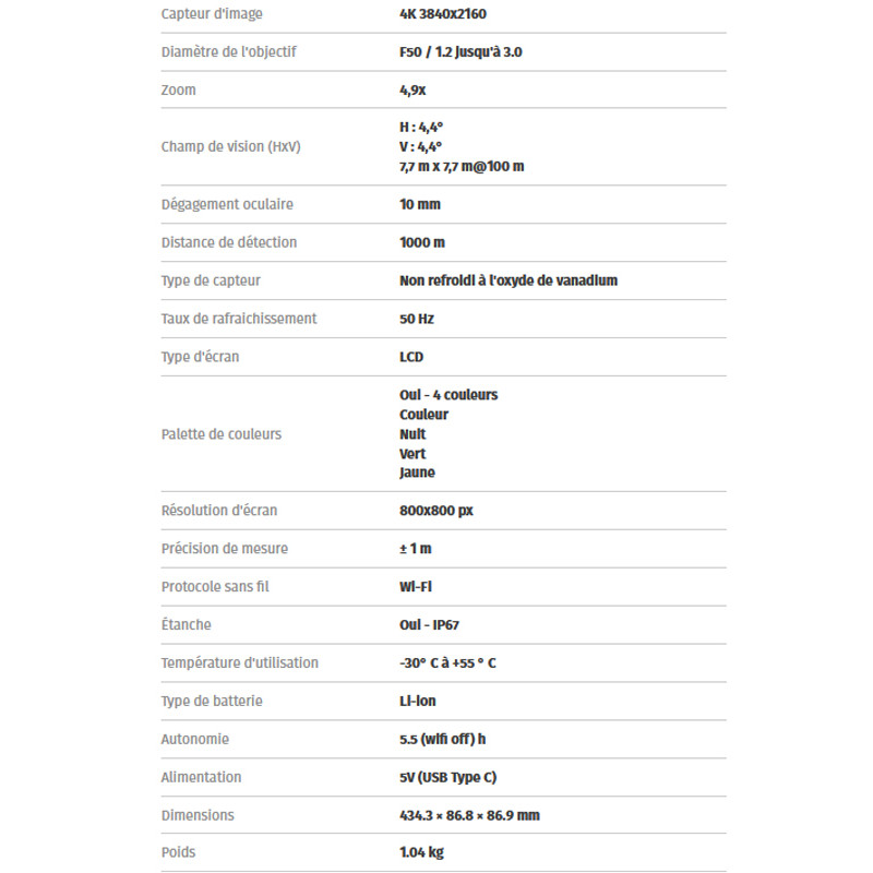 Lunette thermique Volans 850 Pixfra
