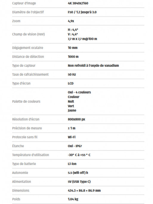 Lunette thermique Volans 850 Pixfra