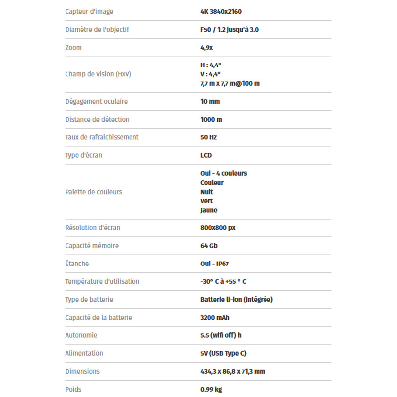 Lunette thermique Volans 850 LRF Pixfra