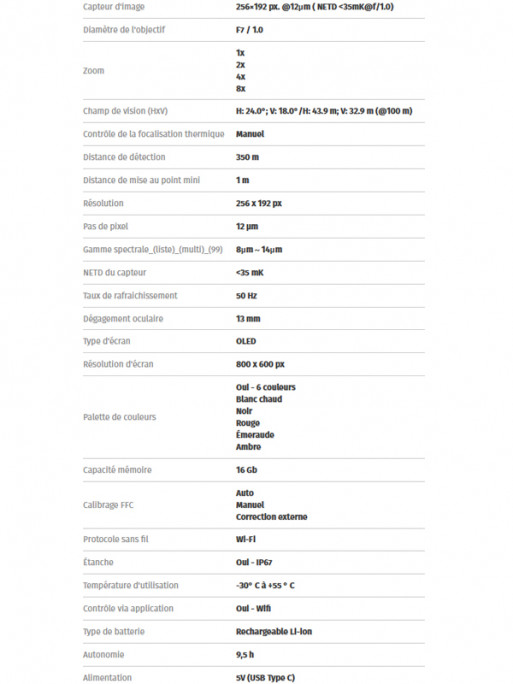 Monoculaire thermique Mile 2 M207 Pixfra