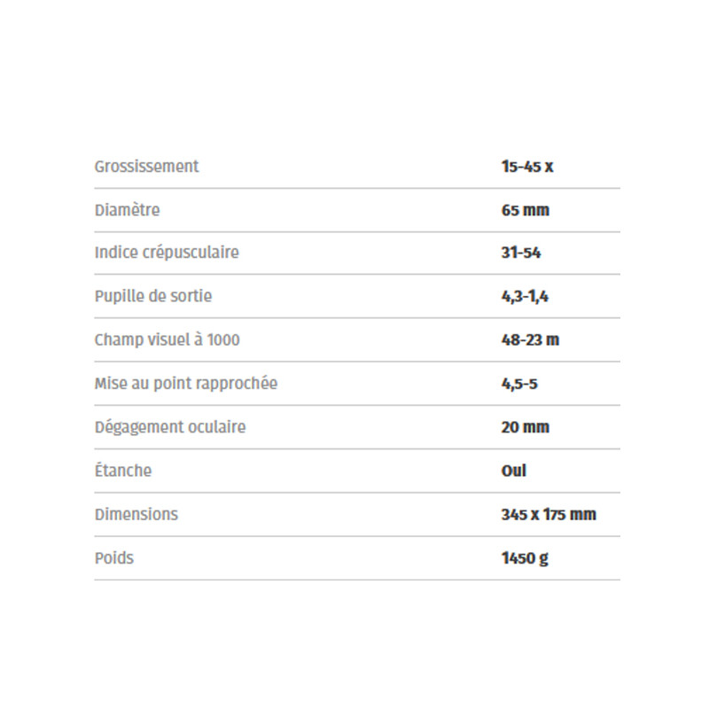 Longue-vue Endeavor XF 80A 20-60x80 Vanguard