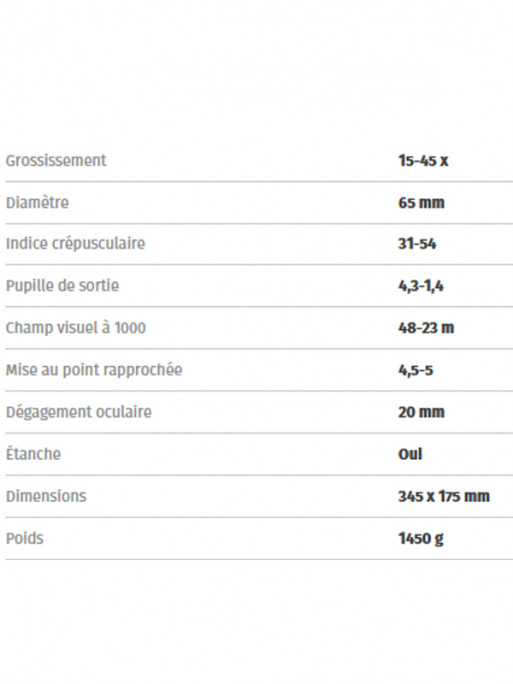 Longue-vue Endeavor XF 80A 20-60x80 Vanguard
